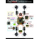 PIKO BLX Micro Flight Controller - Change the Way You FPV. SKU: FPV-PIKOBLX