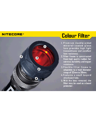 NiteCore NFR34 Red Filter for 34mm Head Diameter Flashlights